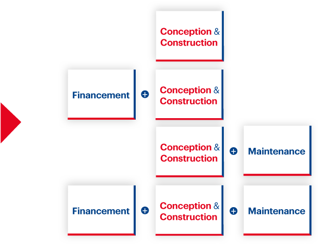 ForSHORE-combinaisons-FR For Shore offers in image....